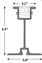 Aluma Beam