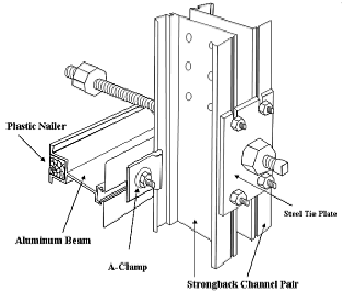 Aluma Beam Clips - The Best Picture Of Beam