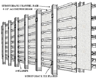 Aluma Wallform